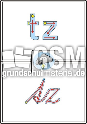 Fenster SAS tz.pdf